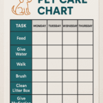 pet care chart
